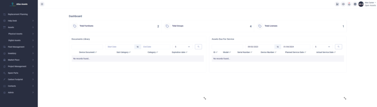 Screenshot of the Atlas Assets™ Dashboard showing asset management for physical and digital assets, total furniture, total licenses, and a document library for asset records.